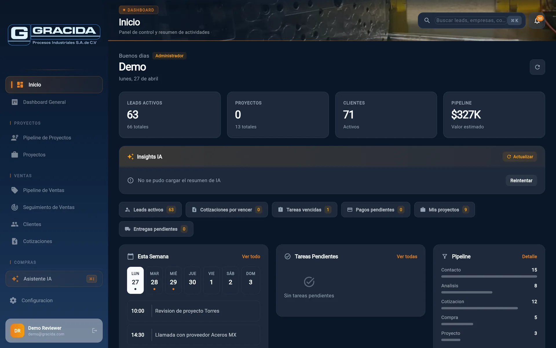 Main dashboard — 63 active leads, $327K pipeline, 71 clients and AI Assistant with predictive analytics