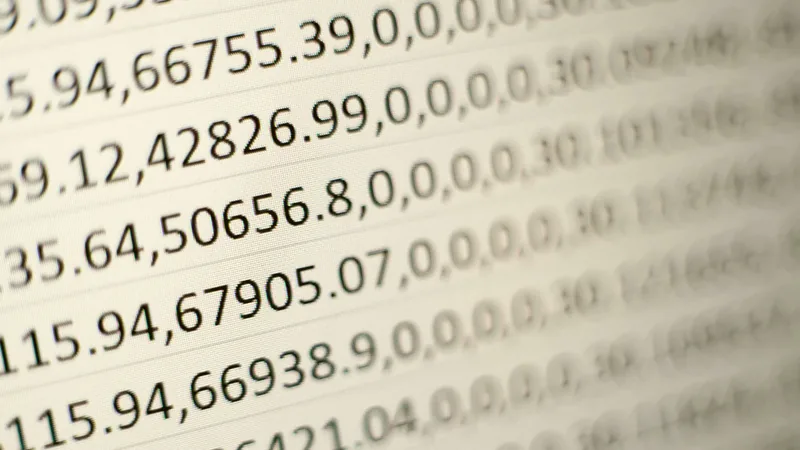 Automated Reports