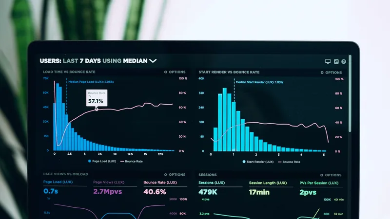 Web Dashboards & Admin Panels